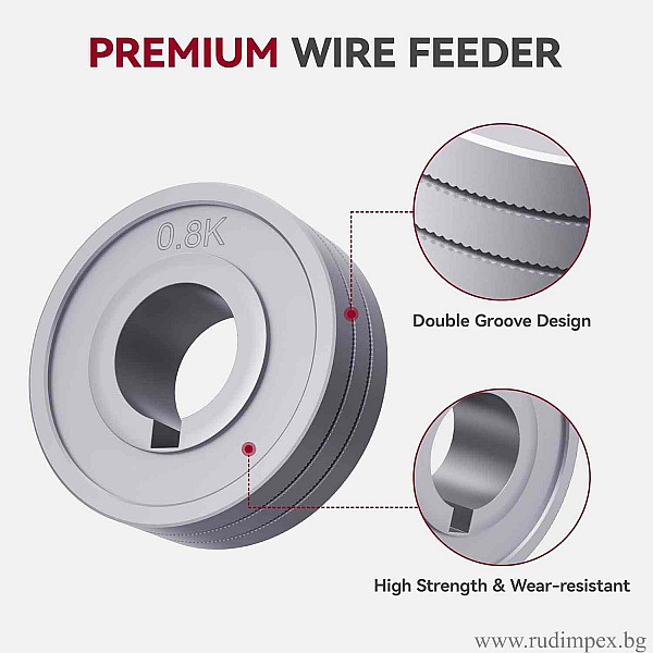 Guide wheel for body feeder 0.8mm - 1.00mm - GY081